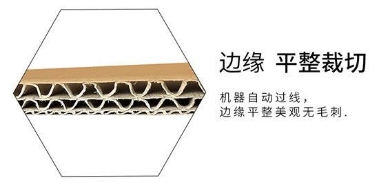 紙箱邊緣平整裁切